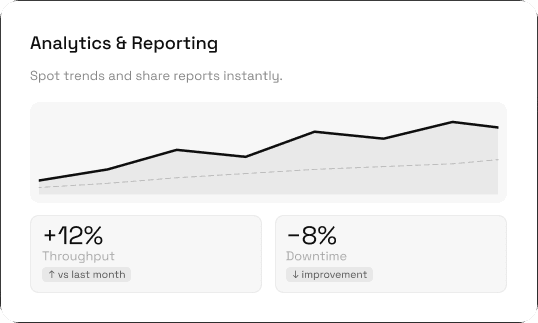 Analytics and Reporting
