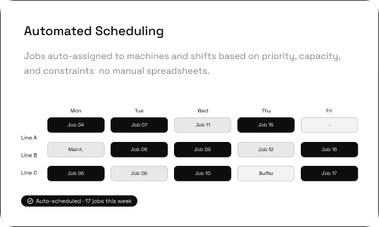 Automated Scheduling