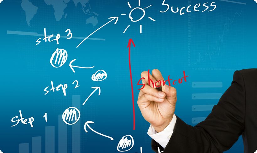 BI Strategy Roadmap Development