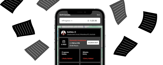 Resource and Machine Utilization