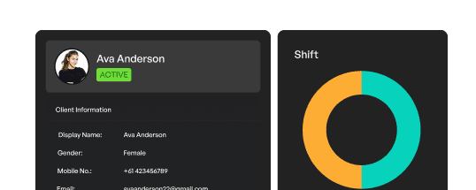 Analytics and Reporting