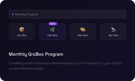Monthly GroBox Program