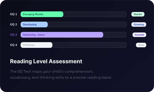 Reading Level Assessment