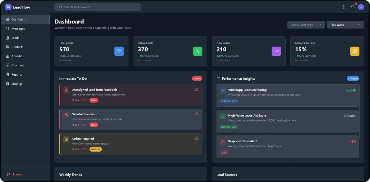 UI preview