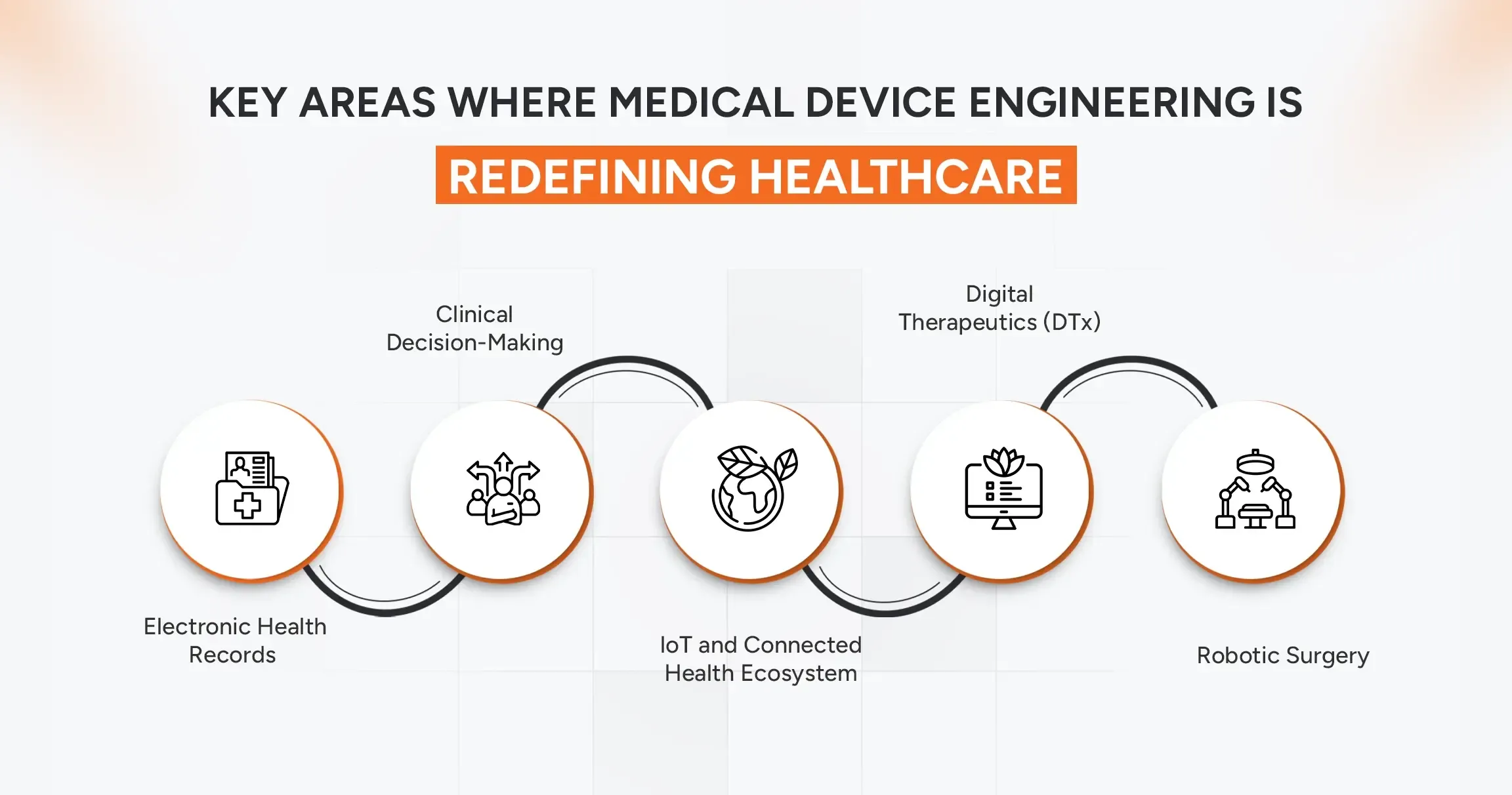 iot-connected-healthcare-medical-devices-monitoring.webp